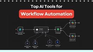 AI Workflow Automation Tools